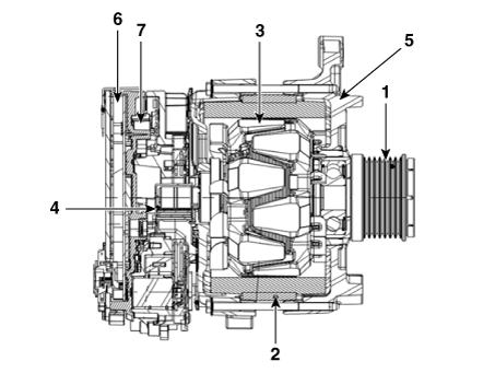 Engine Mechanical System
