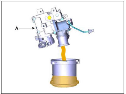 iMT system actuator fluid - when fluid suction tool is unavailable