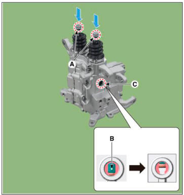 The DCT system-Adjustment