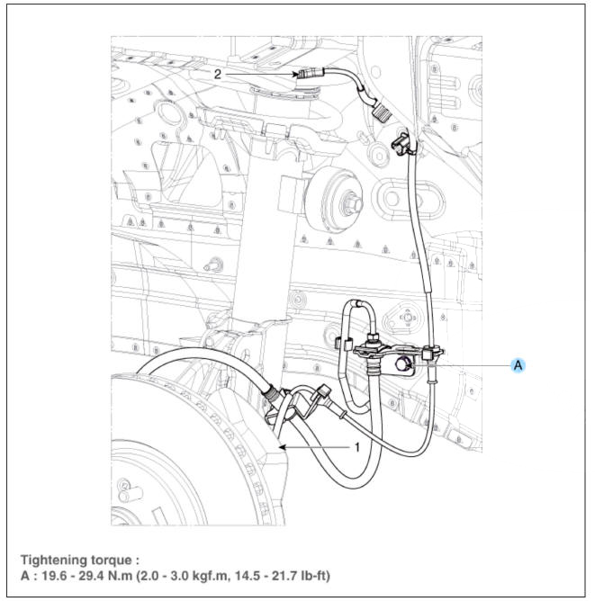 Front wheel speed sensor/ Front wheel speed sensor connector