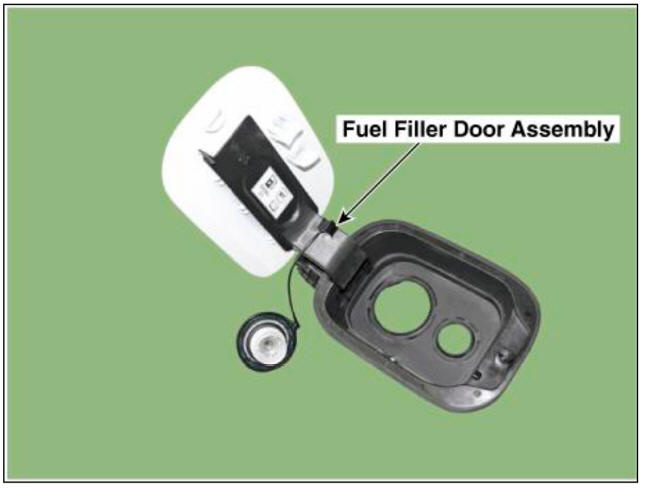 Fuel filler door assembly