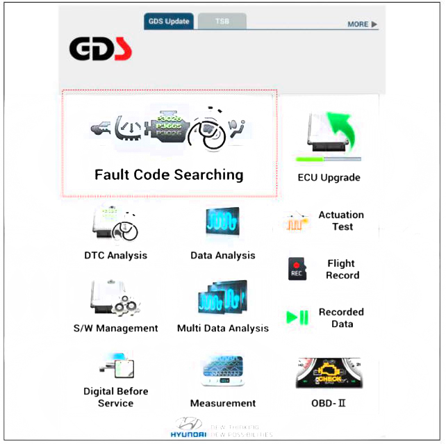 Fault Code Searching