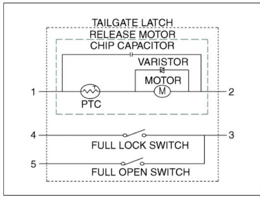 Tailgate Lock Module Inspection